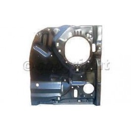 Radiator support