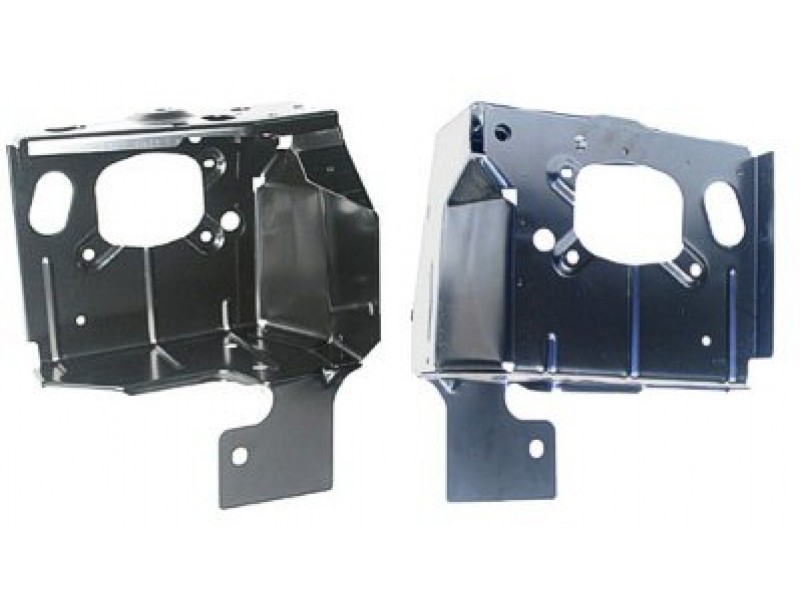 Headlamp mounting panel