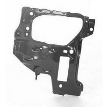 Radiator support