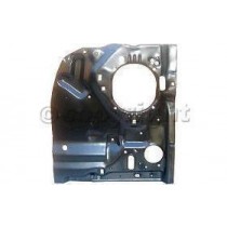 Radiator support